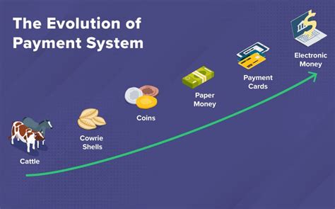 如何現鈔轉現匯——從多方面探討電子支付與實體經濟的轉換之道