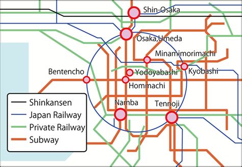 大阪私鐵 有哪些線路