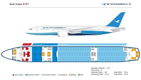 廈門航空的中轉優勢與策略：探索高效連接之路